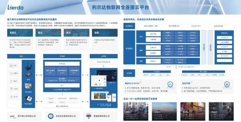 智引未來(lái)！利爾達(dá)成功入選首批“5G應(yīng)用解決方案供應(yīng)商推薦名錄”，引領(lǐng)物聯(lián)網(wǎng)技術(shù)研發(fā)新紀(jì)元