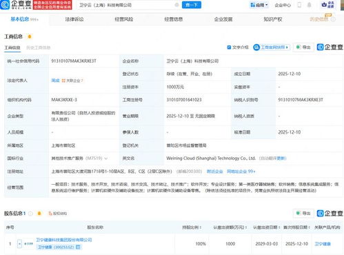 衛寧健康戰略布局再升級，新設科技公司聚焦信息系統集成服務